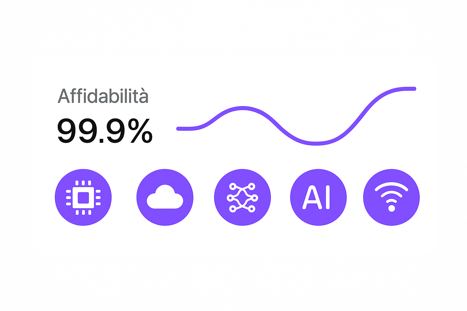 Mobile app interface for cash management